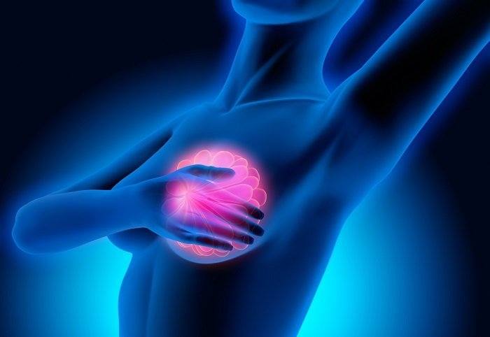 choroby cywilizacyjne